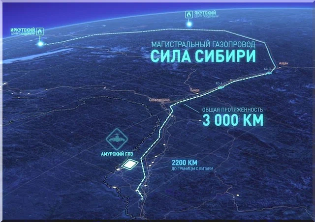 газопровод «сила сибири»