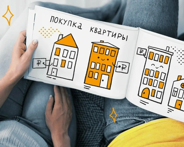 Выбор И Приобретение Квартиры В Коврове: Вторичка Или Новостройка (2) Выбор И Приобретение Квартиры