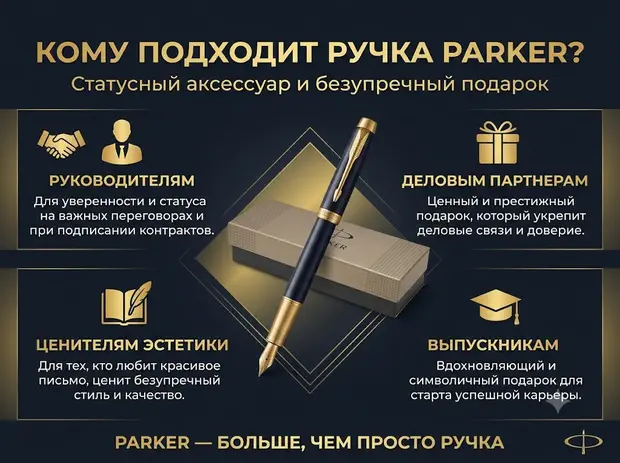 Премиальные Ручки Parker: Коллекции, Золотые Перья И Выбор Модели (3) Инфографика Представляет Престижную Перьевую Ручку Parker (Вероятно, Из Линейки Parker Ingenuity Или Urban В Черно-Золотом Исполнении Black Gt)